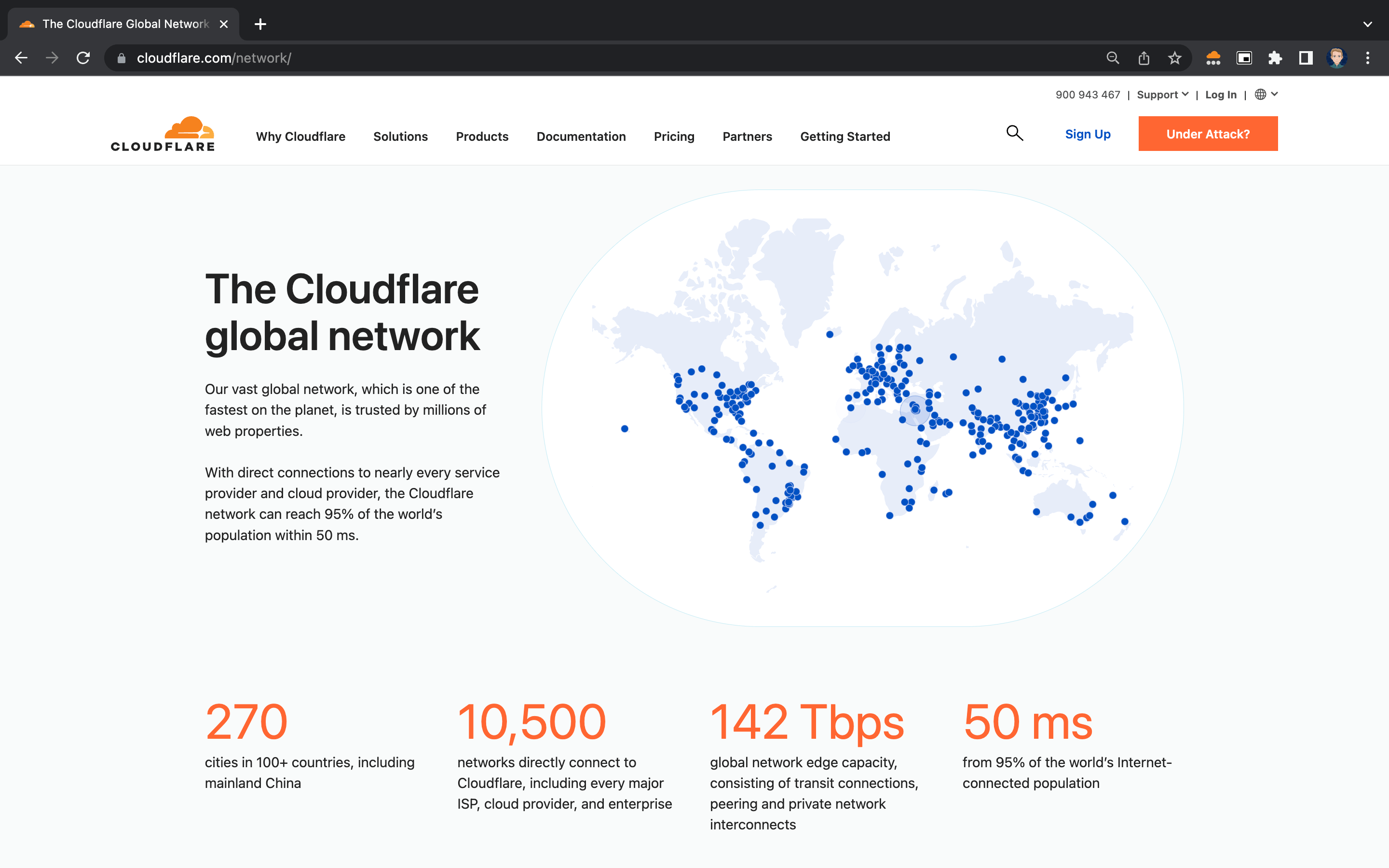 cloudflare network